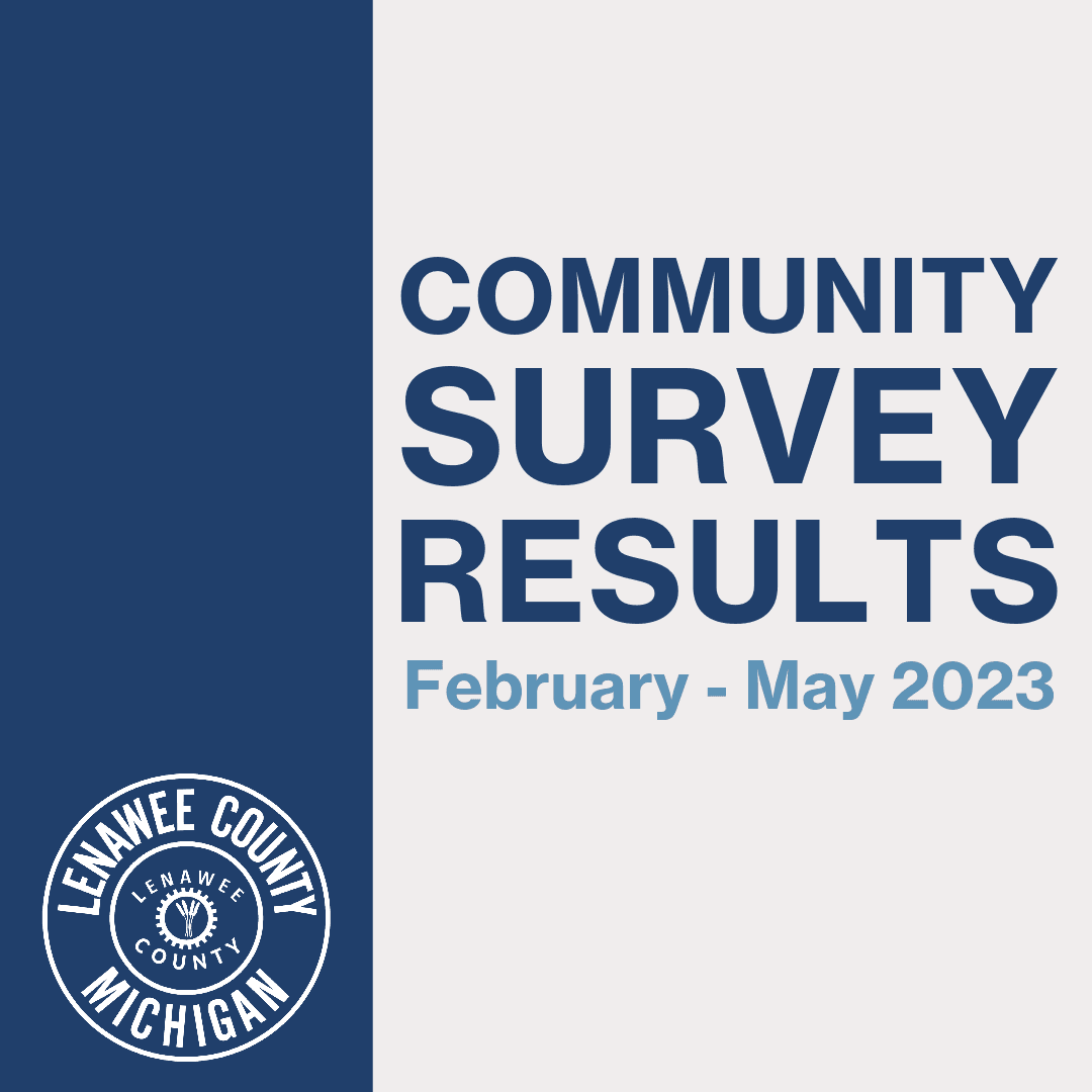 Community Survey Results