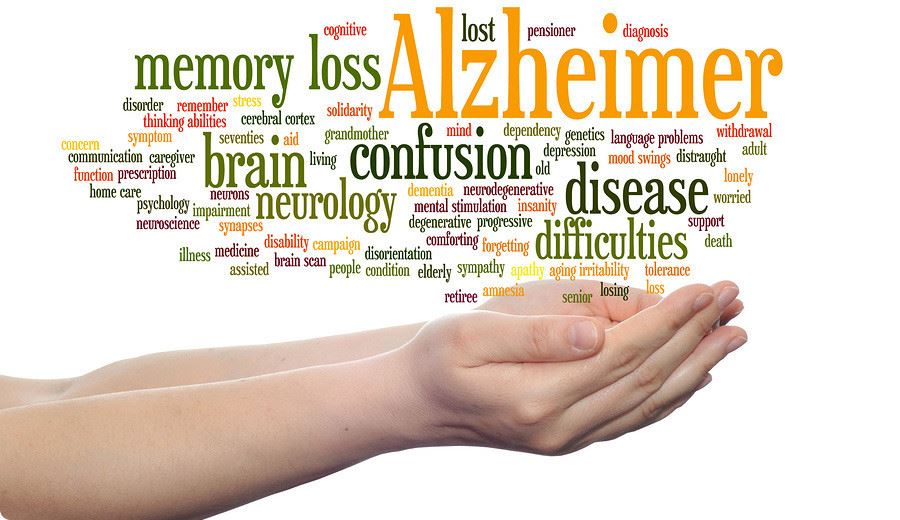 what is alzheimers