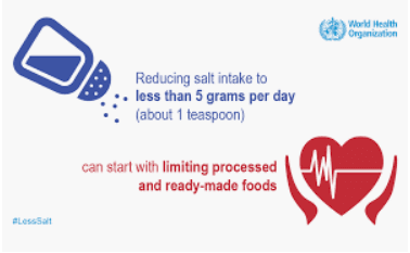 reduce salt intake