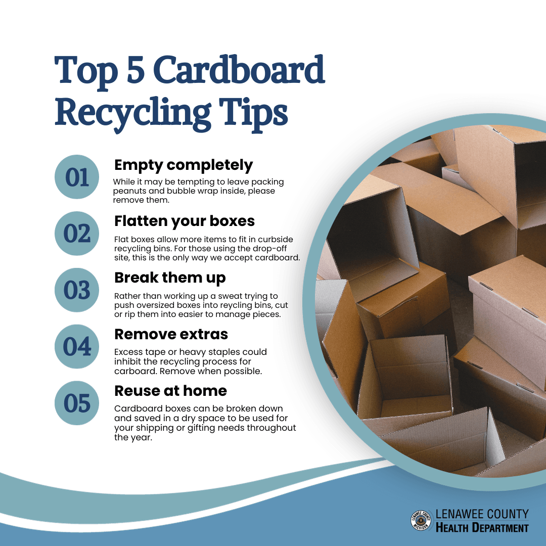 Cardboard Recycling Tips